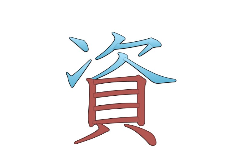 部首に「貝」をふくむ漢字 中学受験国語